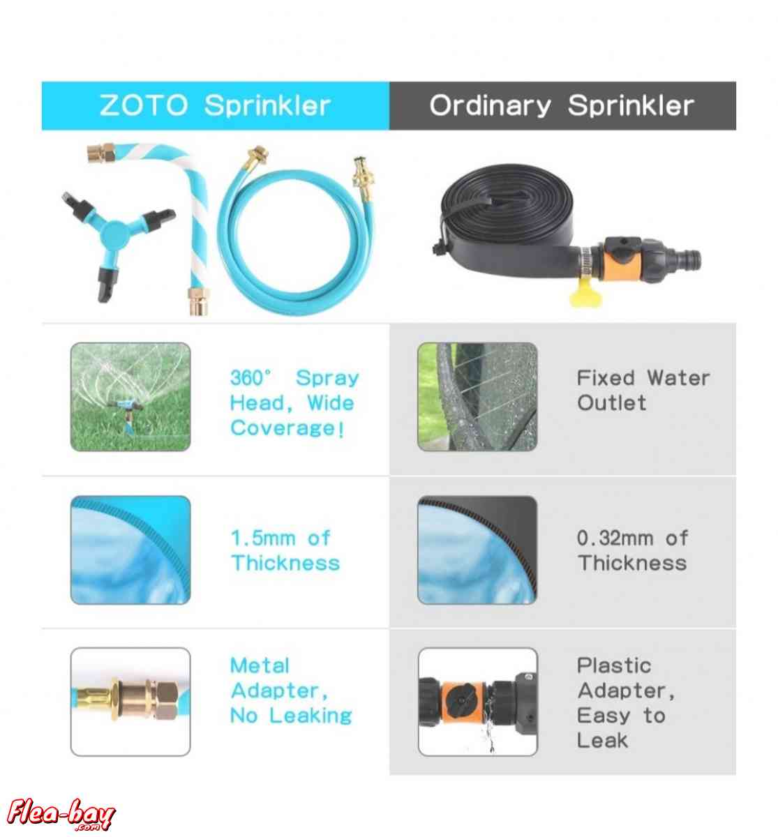 trampoline Sprinkler