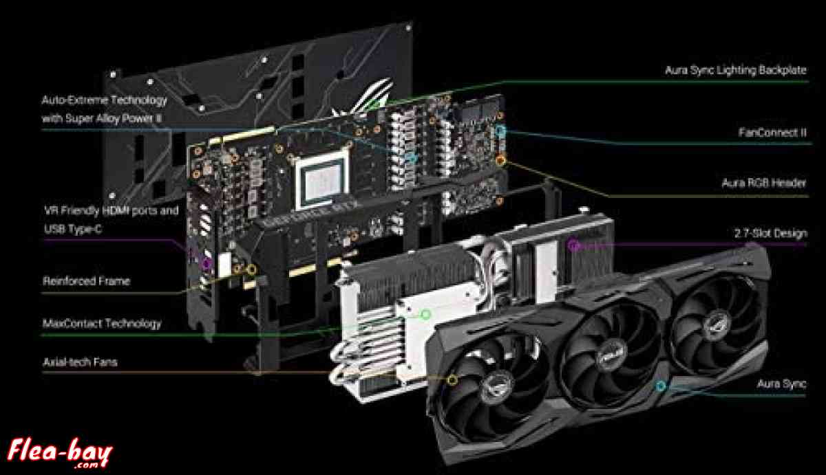 ASUS GeForce RTX 2080 TI ROG Strix 11GB GDDR6 Graphics Card