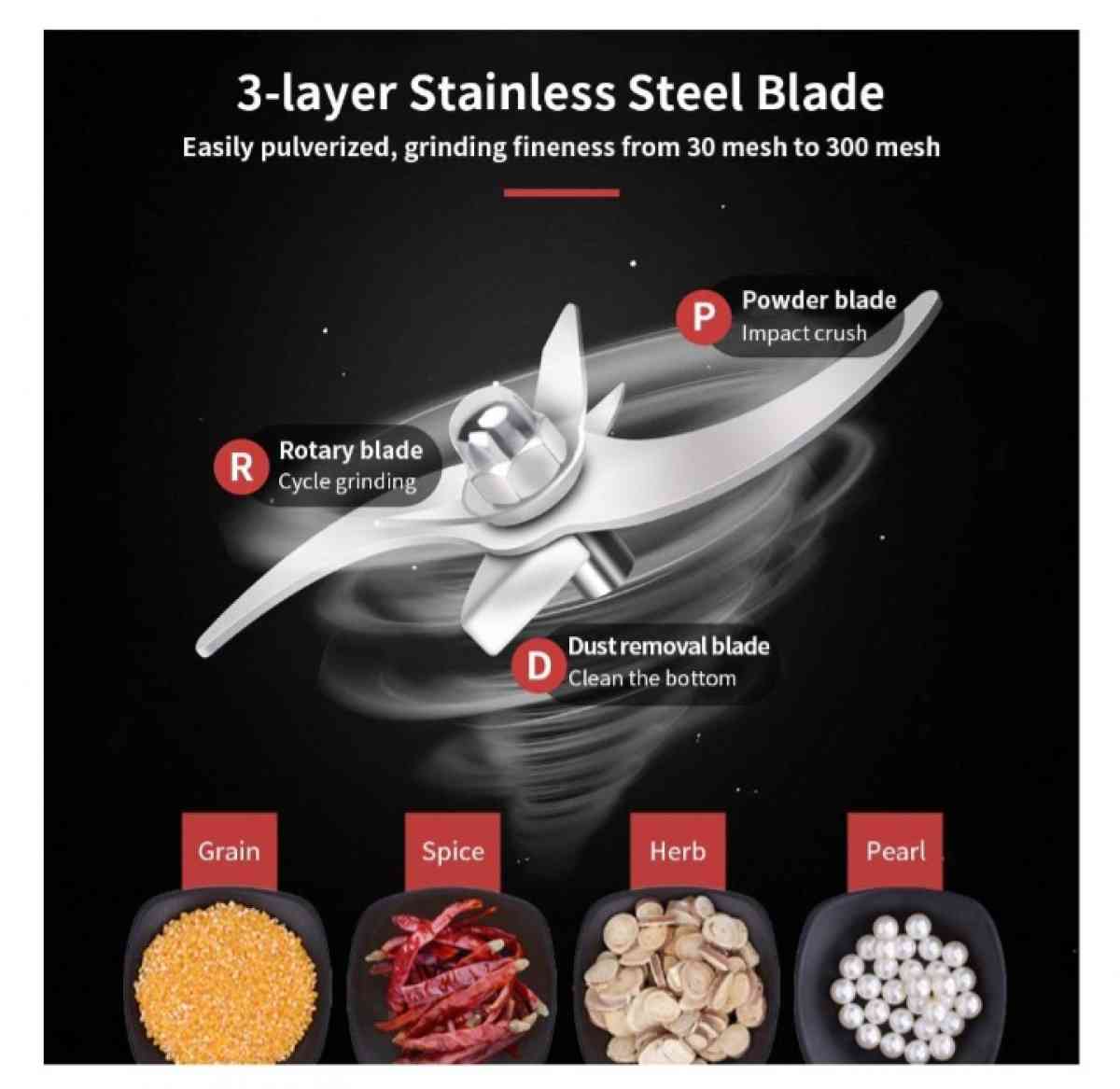 New Multifunction Grinder