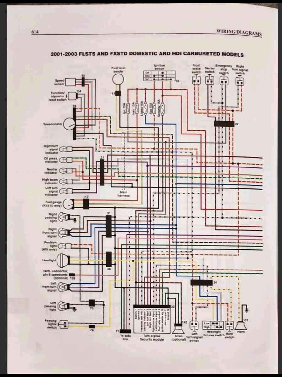 Service Manual for RX 750  Harley 1972 through 2003