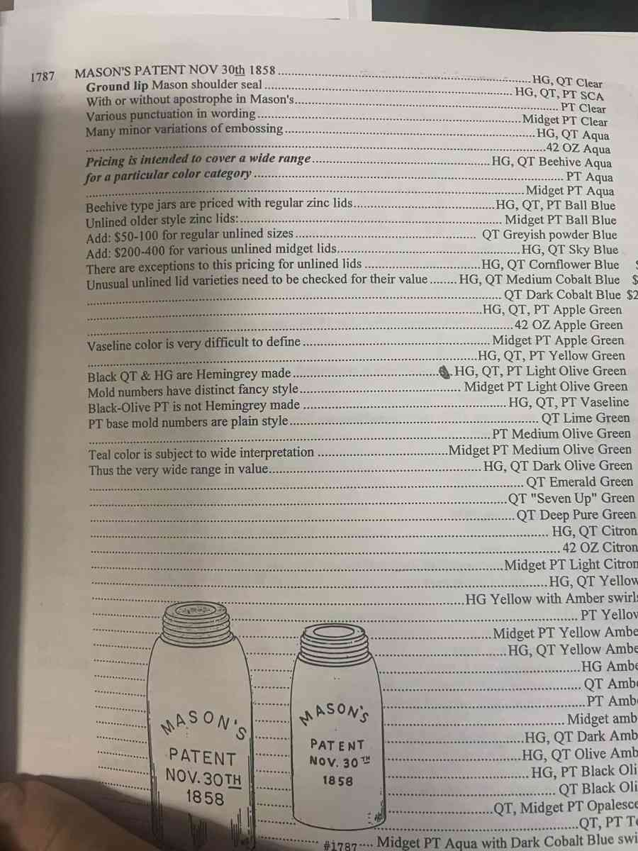 Masons patent nov 30 1858 ground lip shoulder seal olive