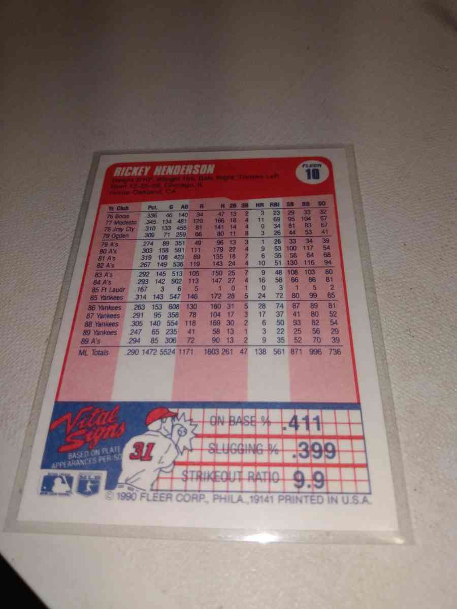 1990 Fleer Ricky the man Henderson