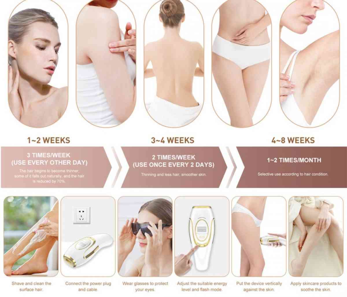 IPL Hair Removal Laser Permanent 4 in 1free shipping pick up