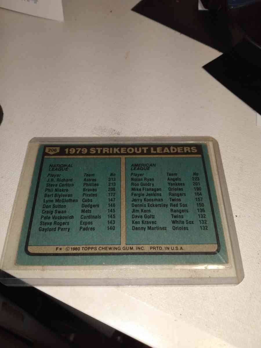 1980 Topps strikeout leaders Nolan Ryan and Jr Richard