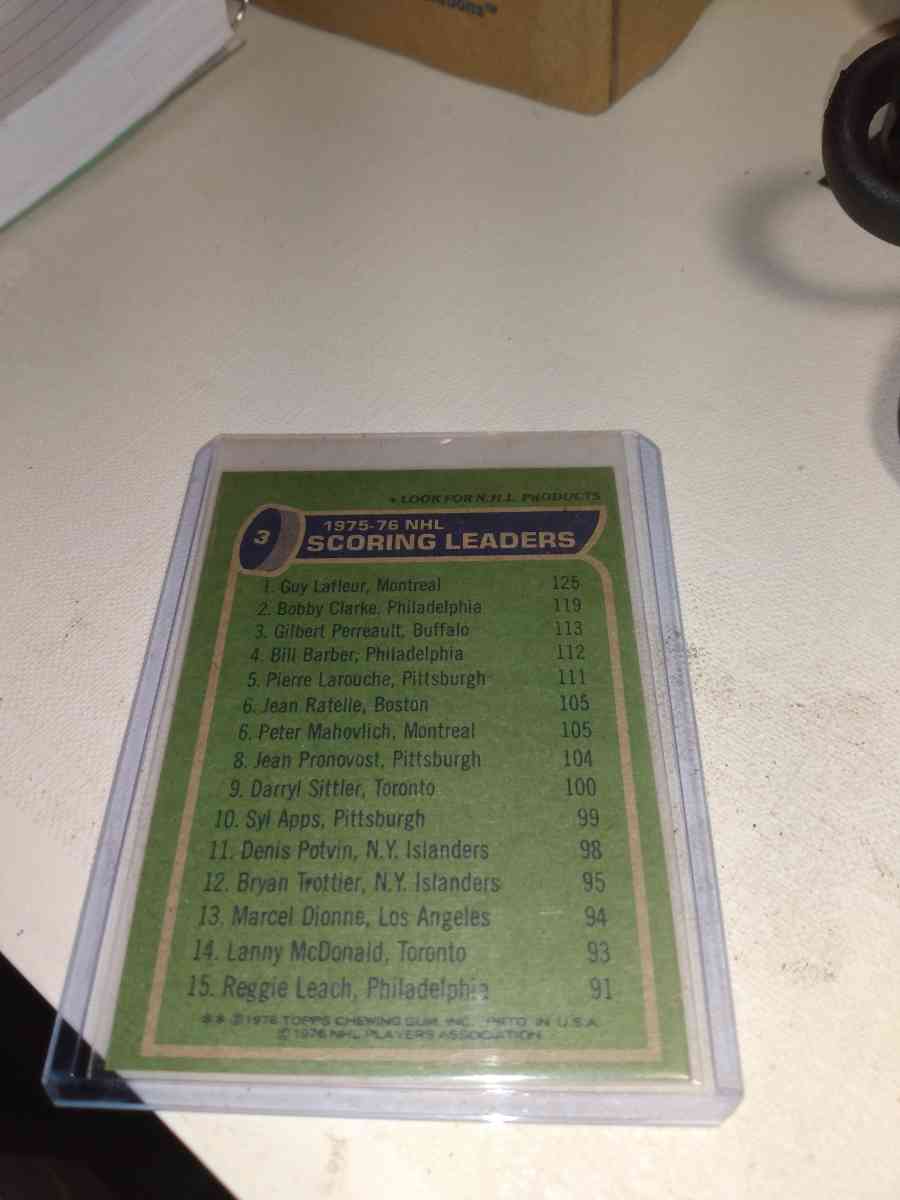 1975 1976 scoring leaders Guy lafleur Bobby Clark and kill s