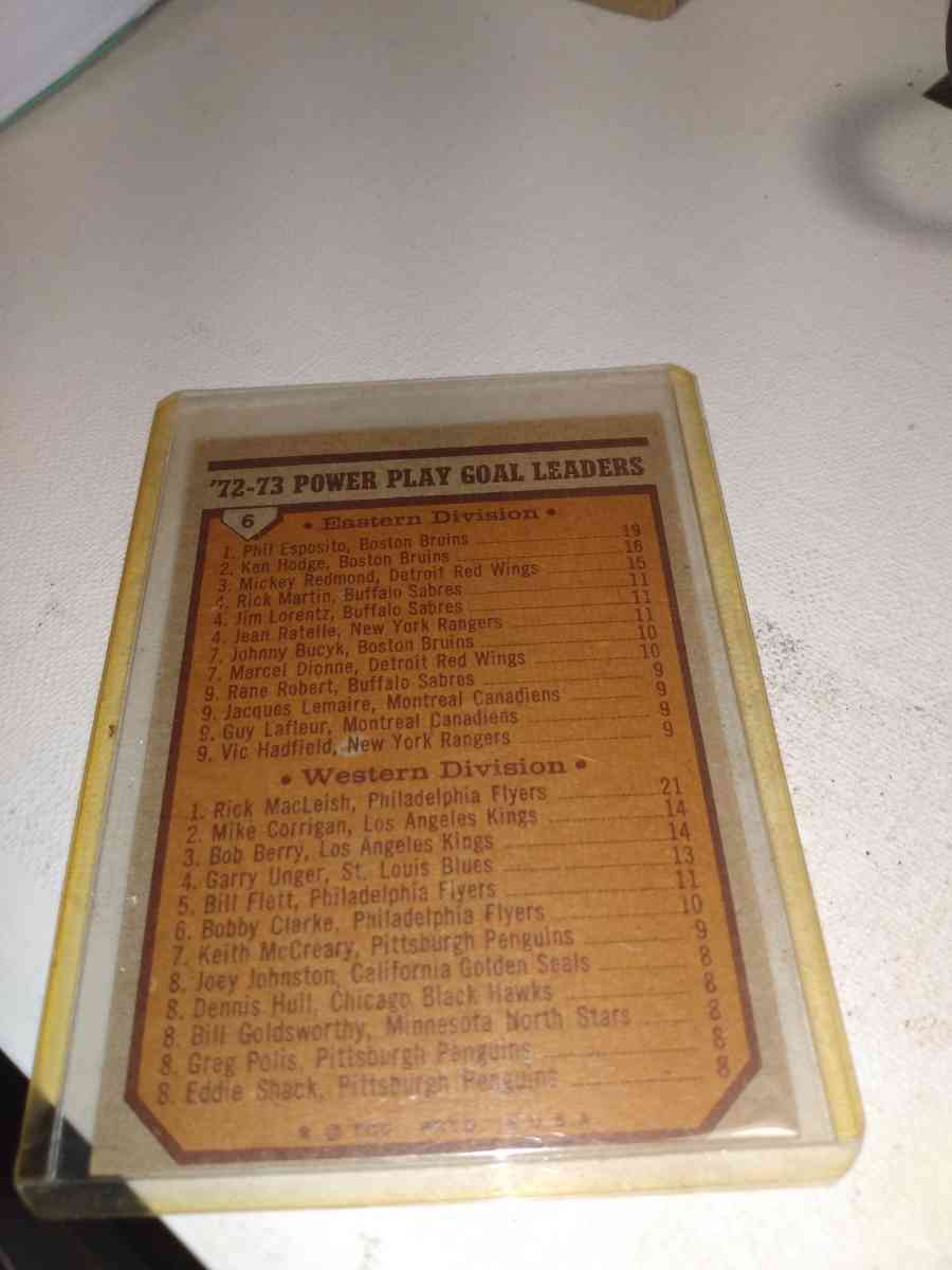 Topps 1972 1973 PowerPlay goal leaders Phil Esposito