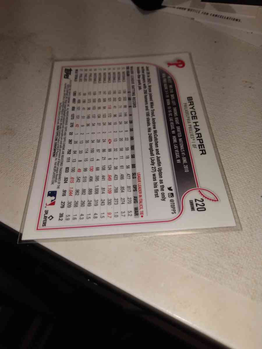 2022 Topps Chrome Bryce Harper