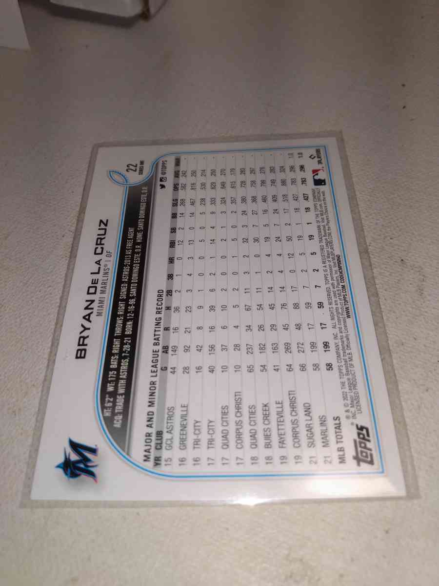 2022 Topps Brian de la Cruz rookie card