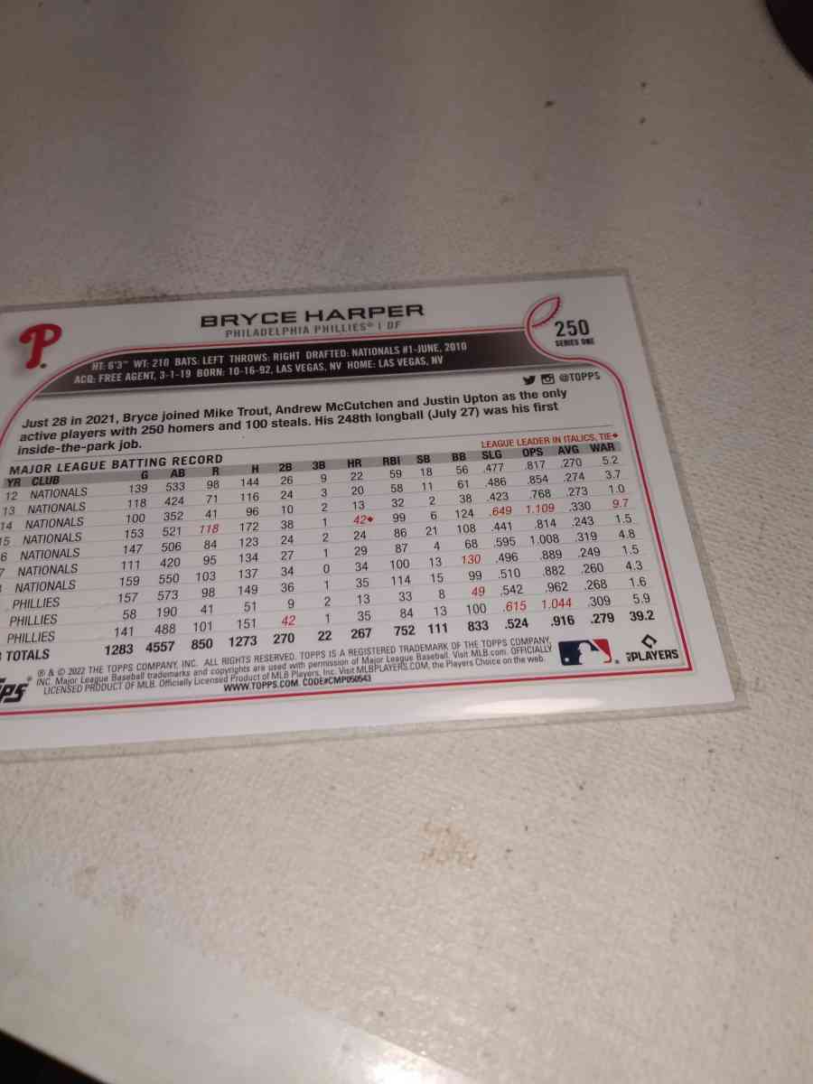 2022 Topps Bryce Harper