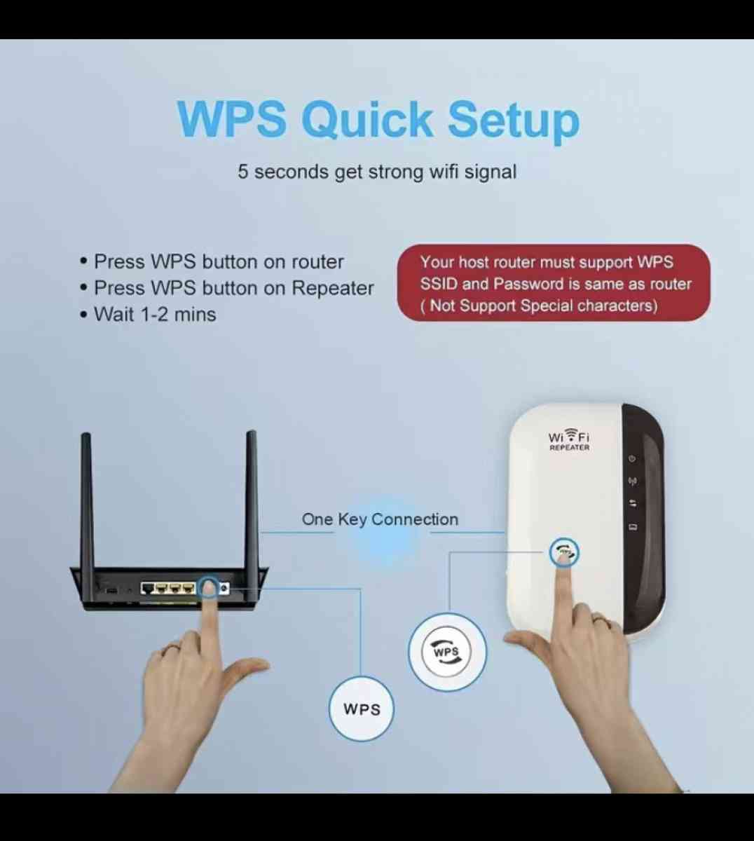 WiFi Repeater Wireless N