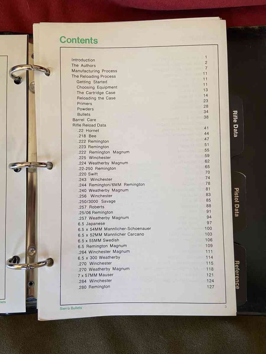Reloading manual