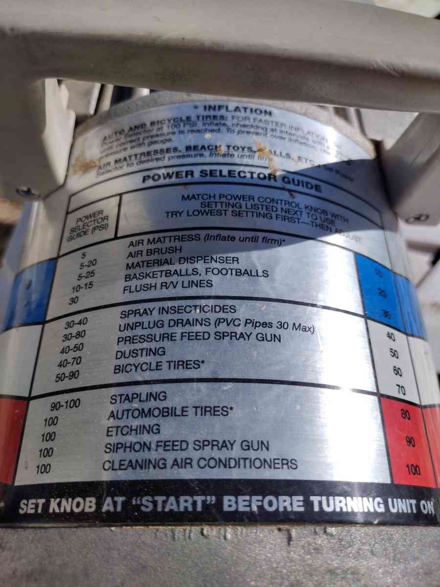 all purpose air compressor