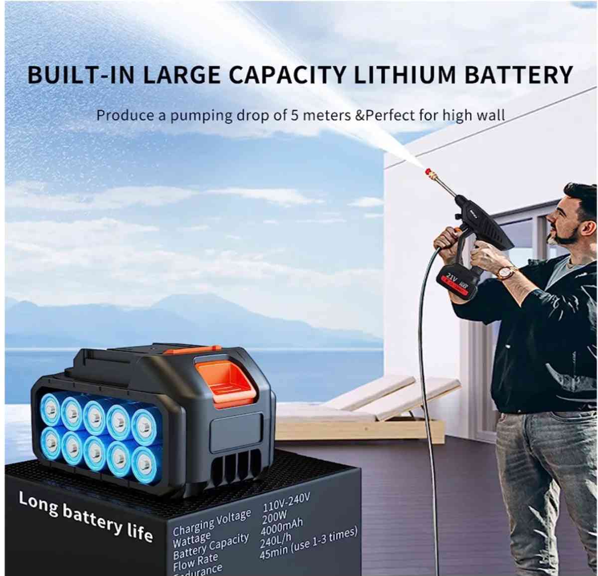 Cordles Battery 21v Cleaner Machine 160w Small Water Pressur