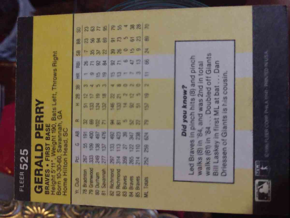 Gerald Perry Baseball Card