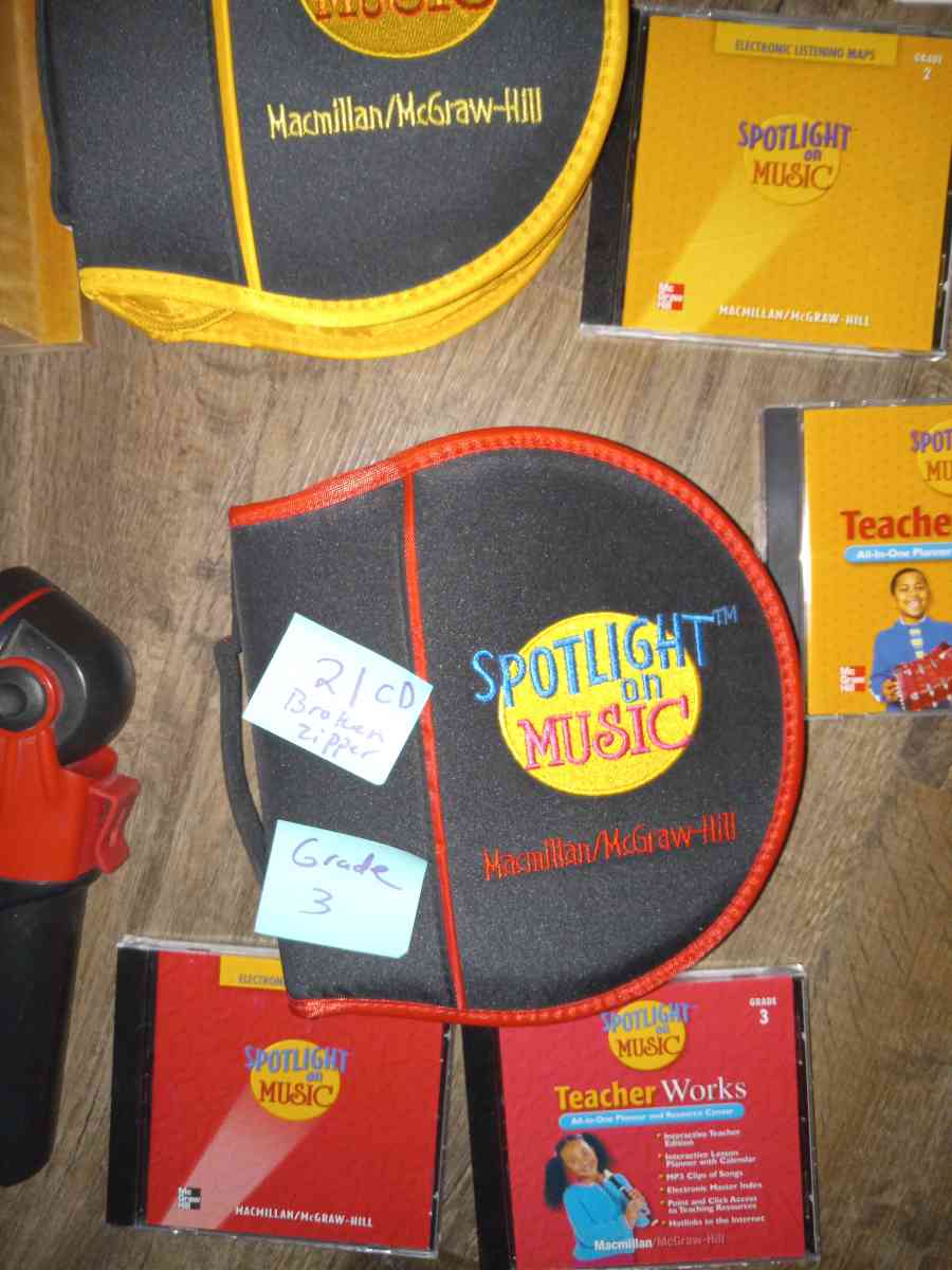 K TO 5th GRADE SPOTLIGHT ON MUSIC MACMILLAN