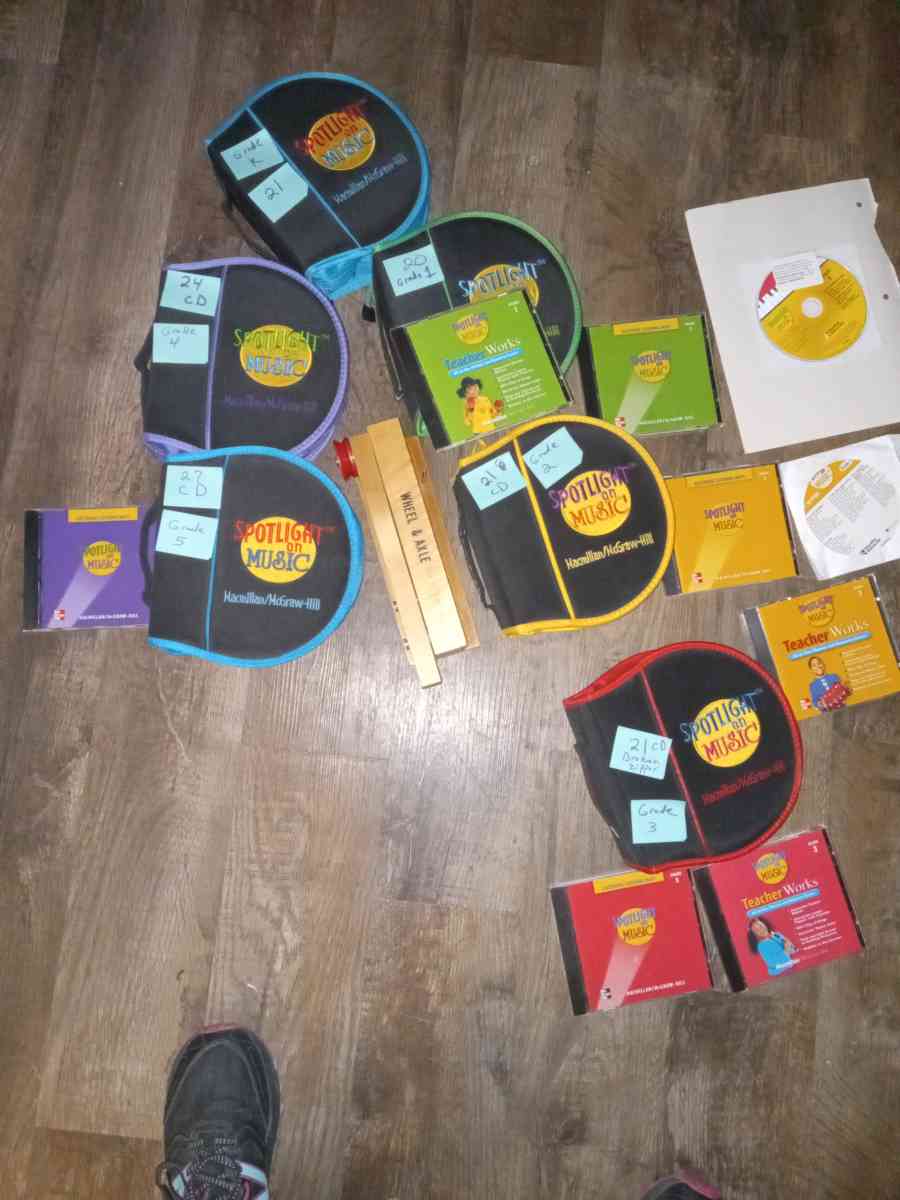 K TO 5th GRADE SPOTLIGHT ON MUSIC MACMILLAN