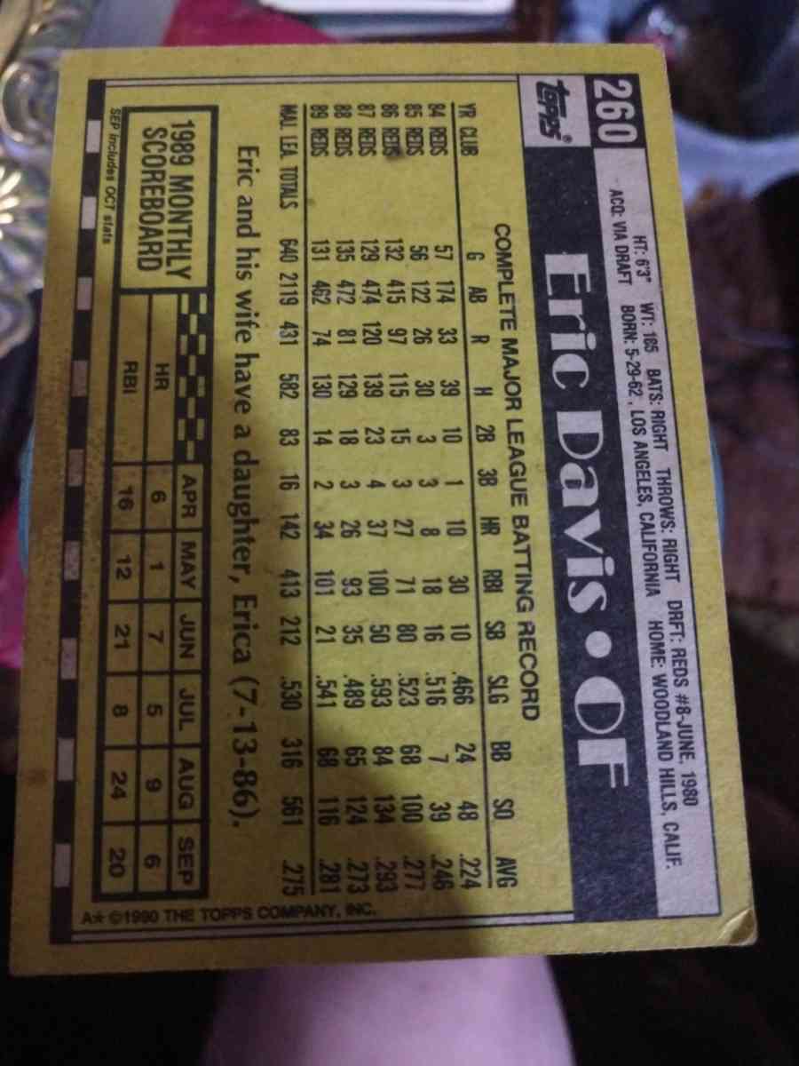 Eric Davis Baseball Card