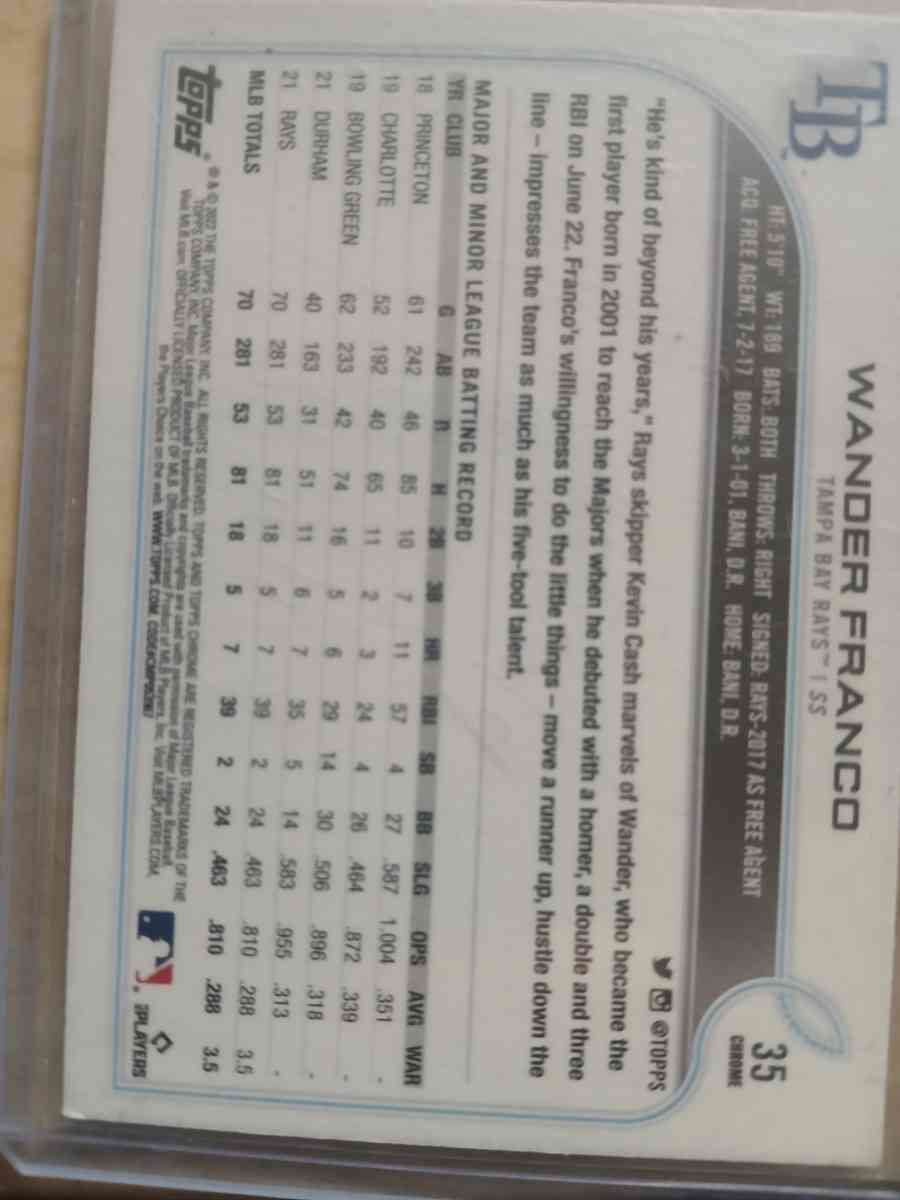 wander franco rookie cards