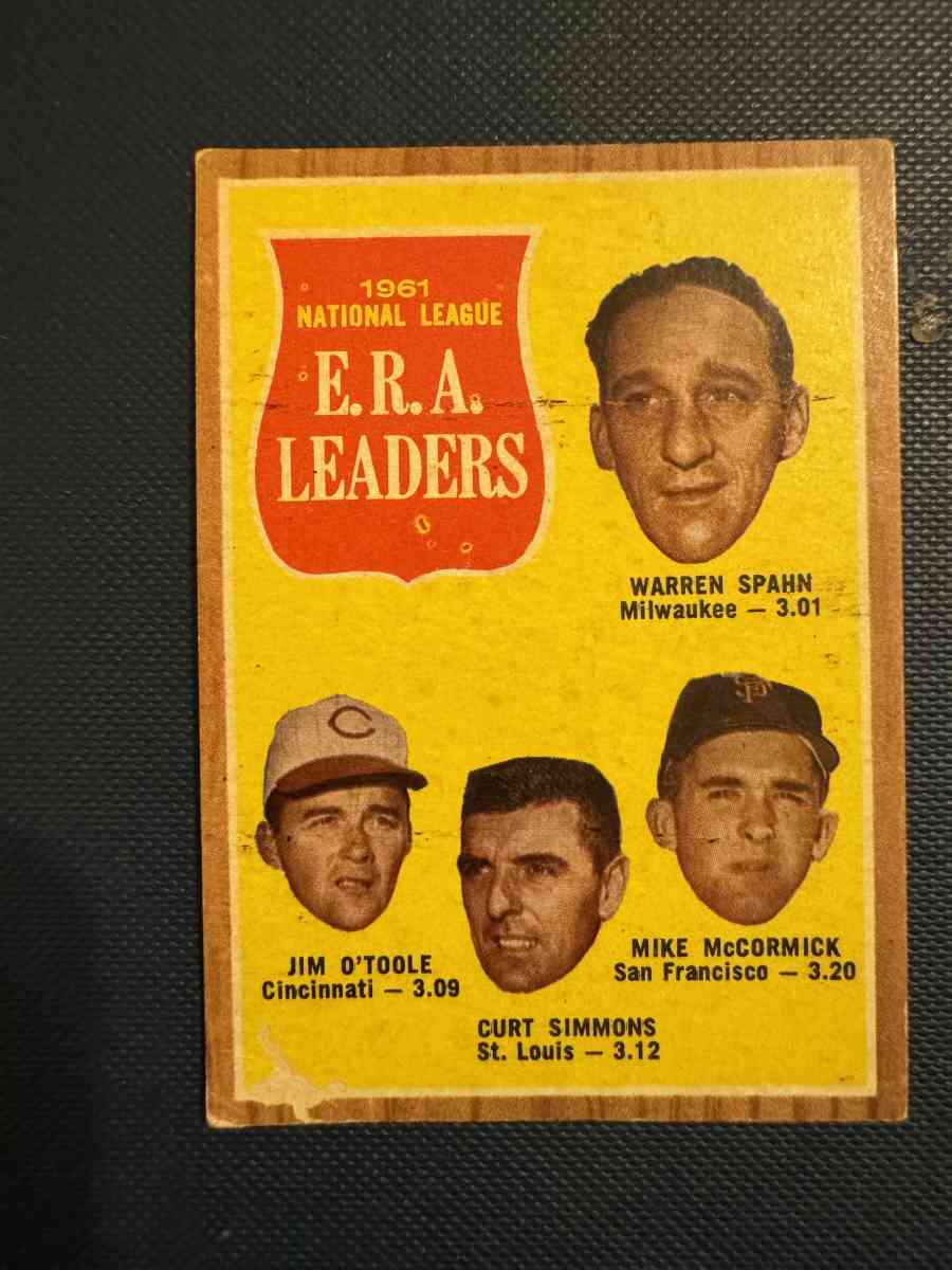 1961 National League ERA Leaders Baseball Card