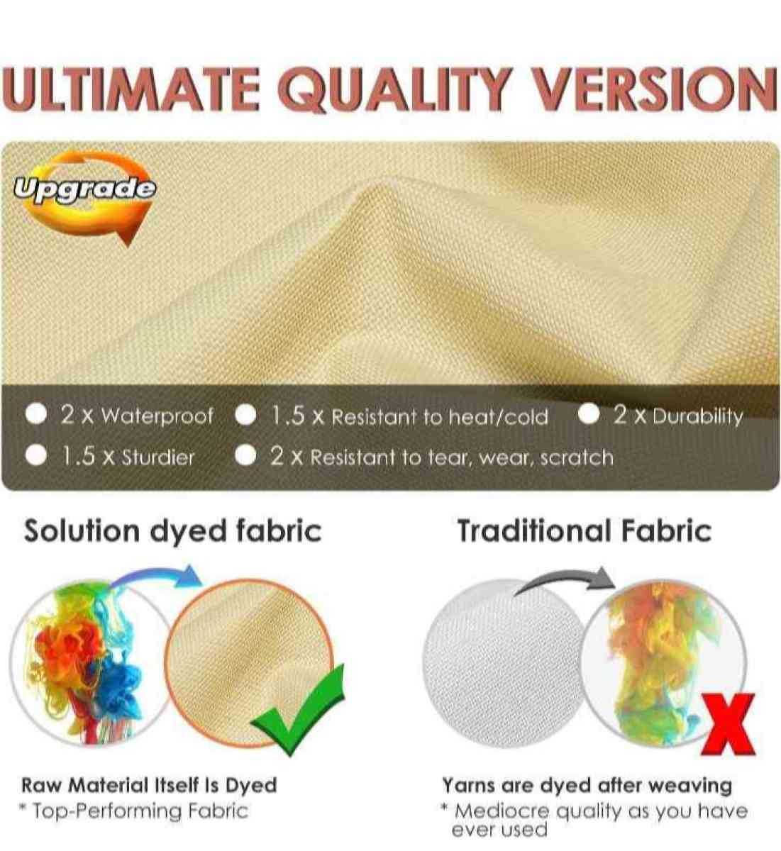 Brand New Patio Furniture Cover