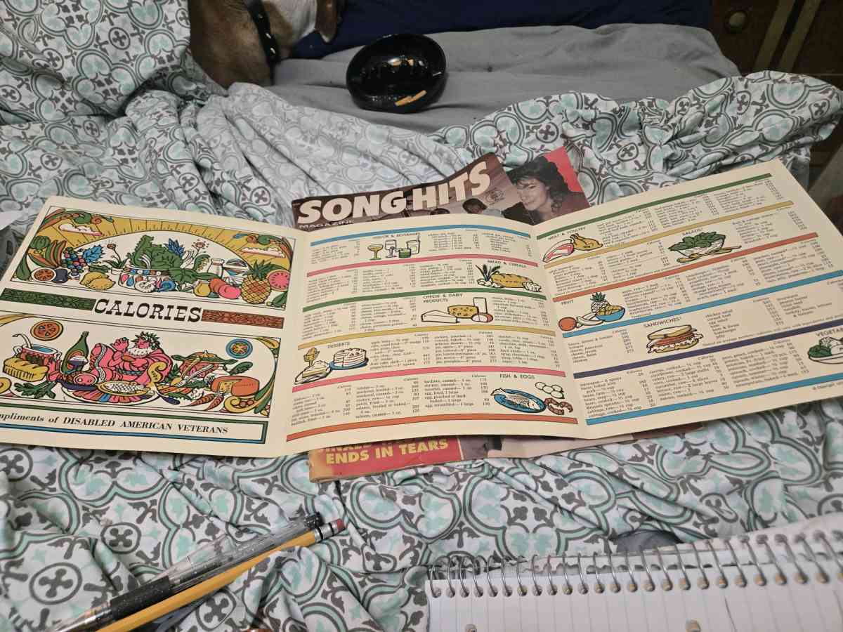 The Ephemera Conversion Chart Weights  Measures 1970