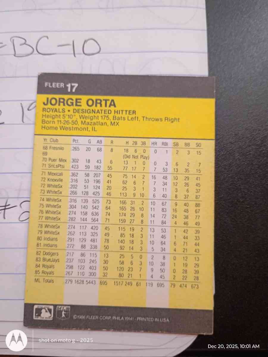 Jorge Orta card 17