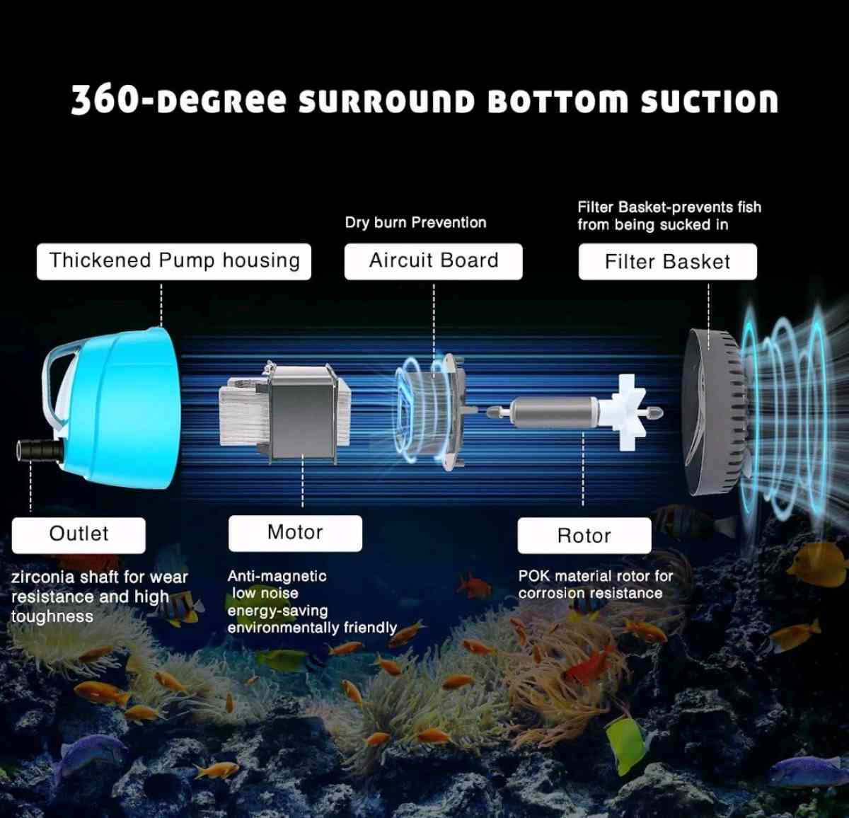 Bomba de agua sumergible