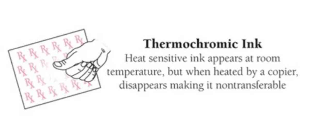 Computer RX security paper 500 pages