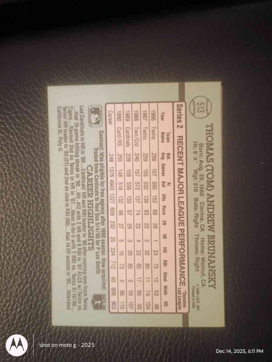 Tom Brunansky Baseball Card