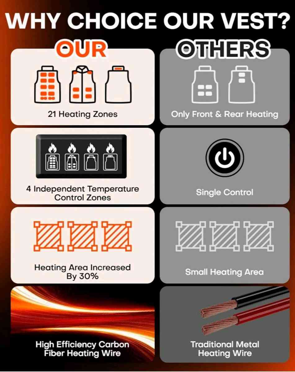 chaleco trmico de hombre