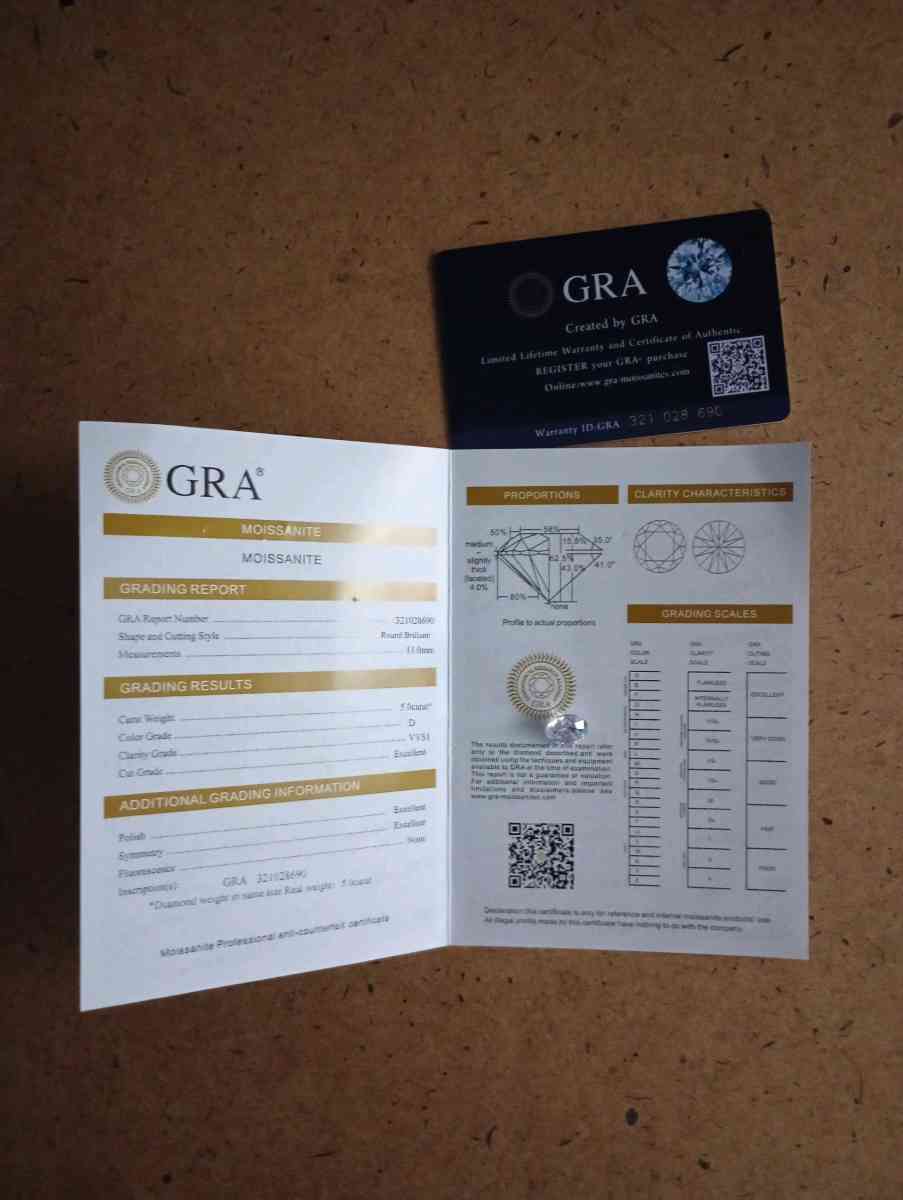 Diamonds with Certificate report