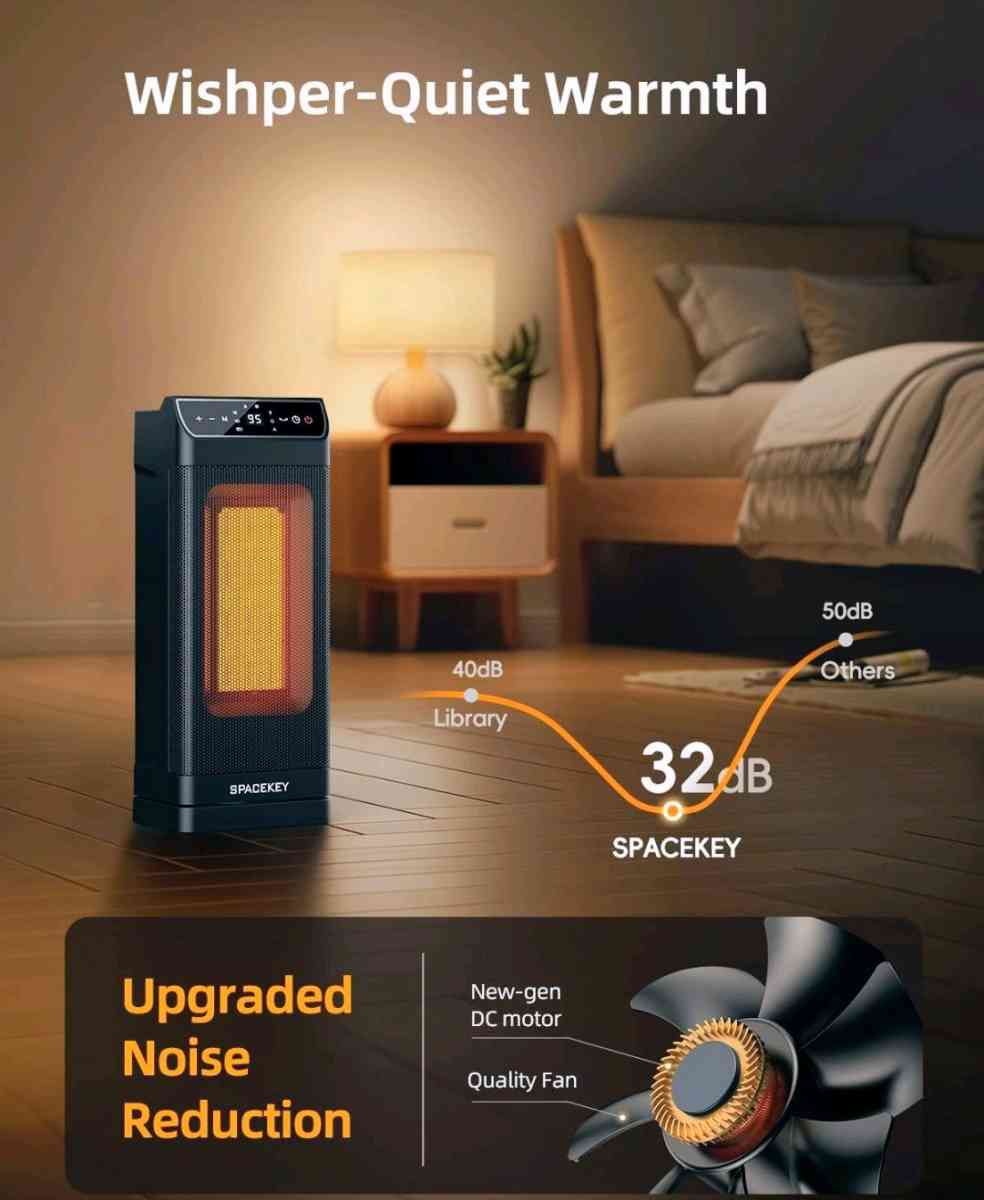 calentador de espacios