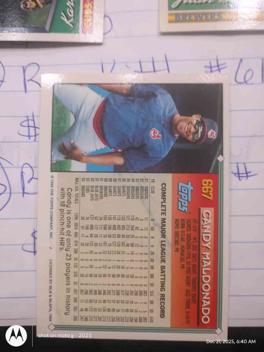 Candy Maldonado card 667